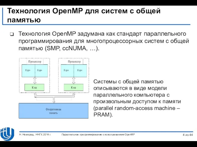 Технология OpenMP для систем с общей памятью Технология OpenMP задумана как