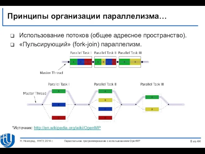 Принципы организации параллелизма… Использование потоков (общее адресное пространство). «Пульсирующий» (fork-join) параллелизм.