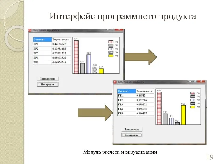Интерфейс программного продукта Модуль расчета и визуализации