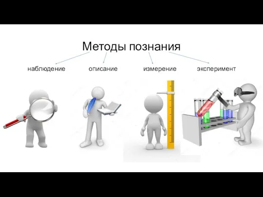 Методы познания