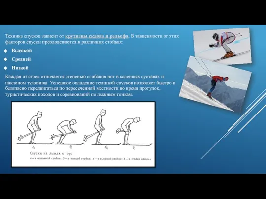 Техника спусков зависит от крутизны склона и рельефа. В зависимости от