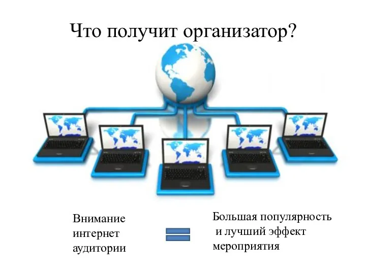 Что получит организатор? Внимание интернет аудитории Большая популярность и лучший эффект мероприятия