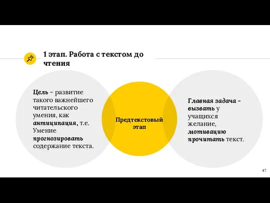 1 этап. Работа с текстом до чтения Предтекстовый этап Цель –