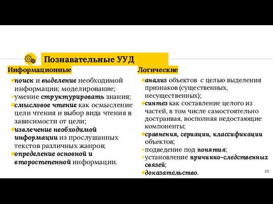 Информационные поиск и выделение необходимой информации; моделирование; умение структурировать знания; смысловое