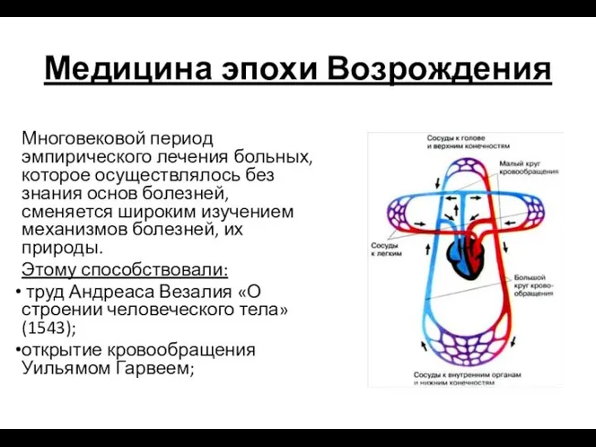 Медицина эпохи Возрождения Многовековой период эмпирического лечения больных, которое осуществлялось без