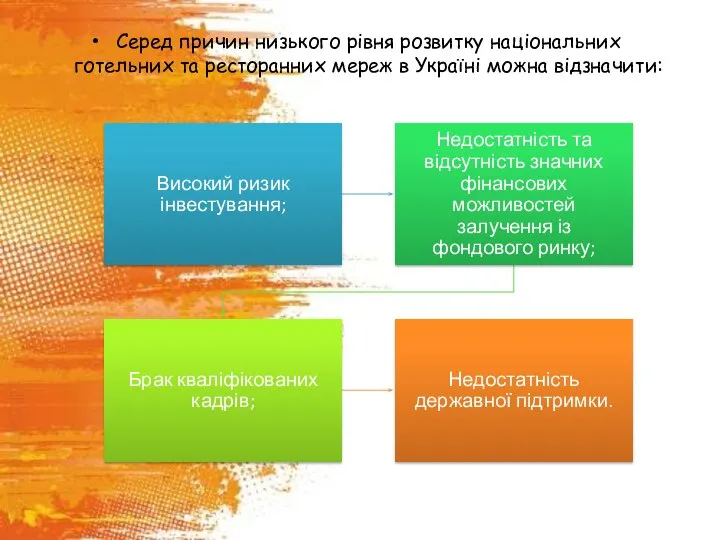 Серед причин низького рівня розвитку національних готельних та ресторанних мереж в Україні можна відзначити: