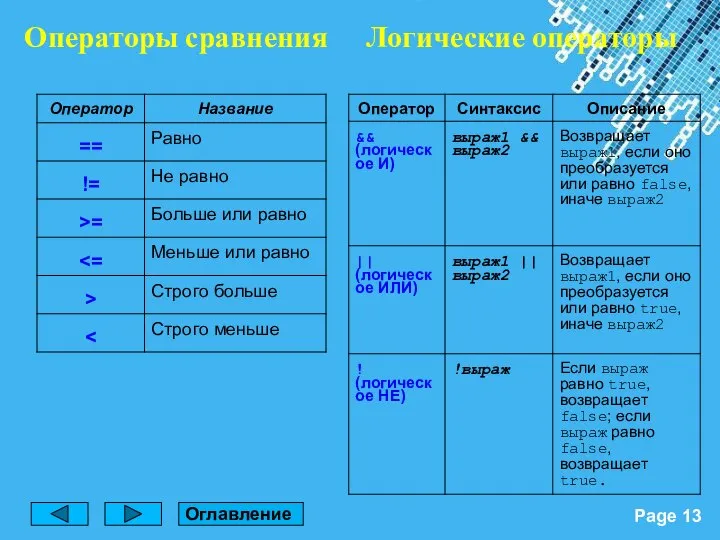 Операторы сравнения Логические операторы Оглавление