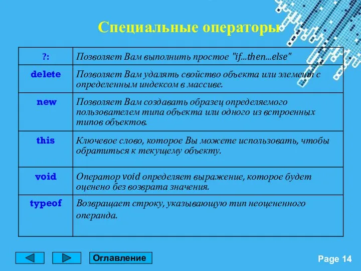 Специальные операторы Оглавление