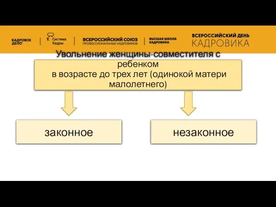 Увольнение женщины-совместителя с ребенком в возрасте до трех лет (одинокой матери малолетнего) законное незаконное