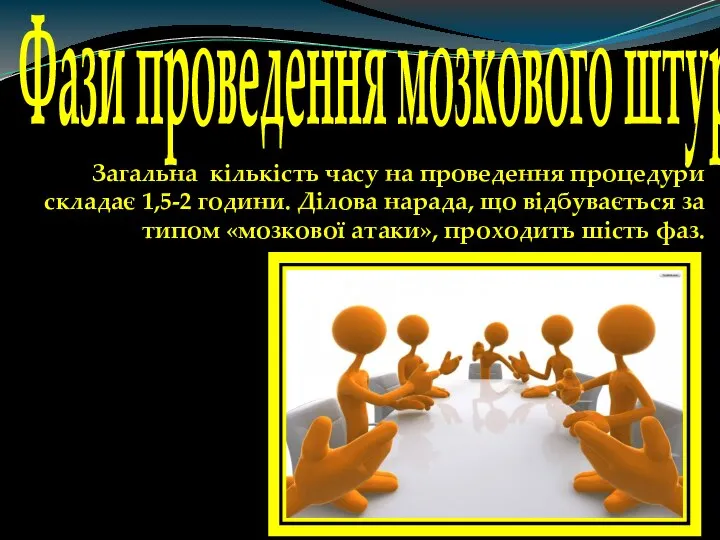 Загальна кількість часу на проведення процедури складає 1,5-2 години. Ділова нарада,