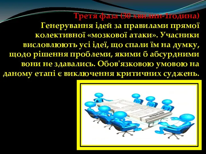 Третя фаза (30 хвилин-1година) Генерування ідей за правилами прямої колективної «мозкової