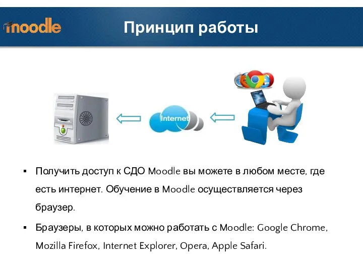 Принцип работы Получить доступ к СДО Moodle вы можете в любом