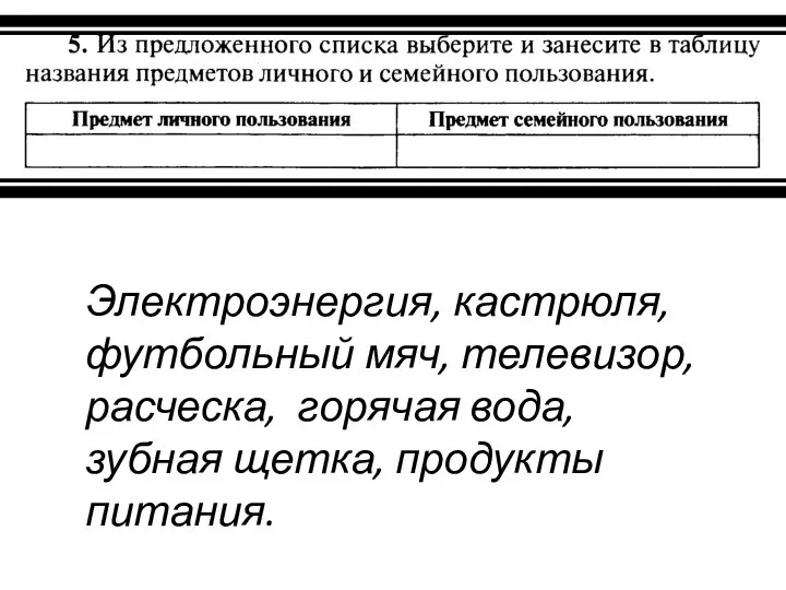 Электроэнергия, кастрюля, футбольный мяч, телевизор, расческа, горячая вода, зубная щетка, продукты питания.