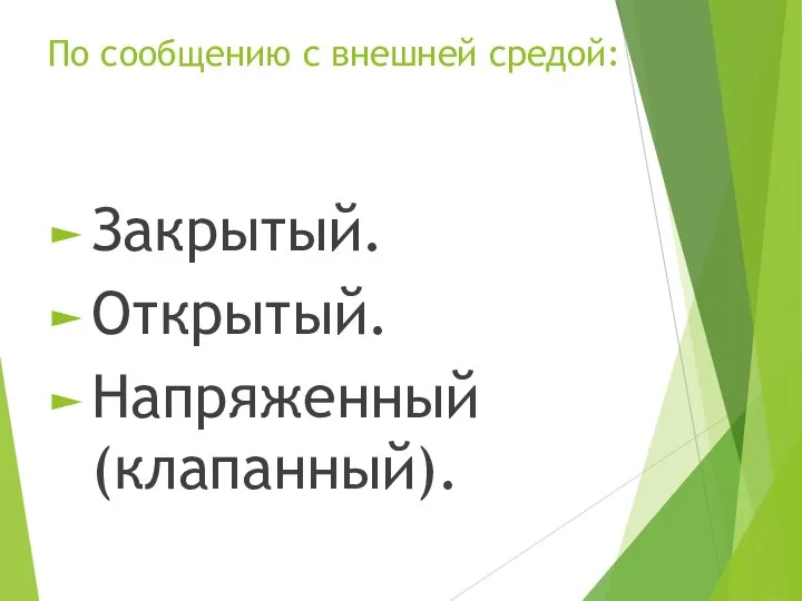 По сообщению с внешней средой: Закрытый. Открытый. Напряженный (клапанный).