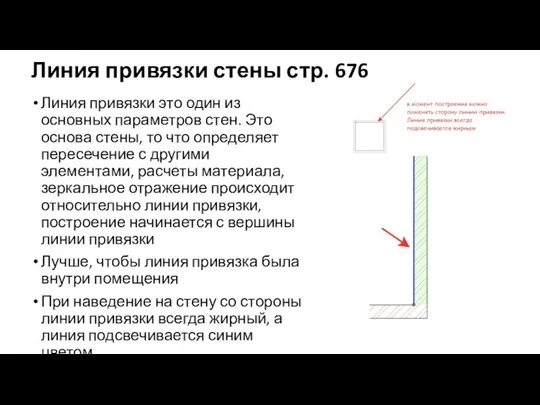 Линия привязки стены стр. 676 Линия привязки это один из основных