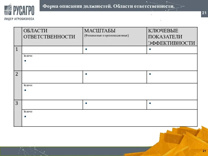 Форма описания должностей. Области ответственности.