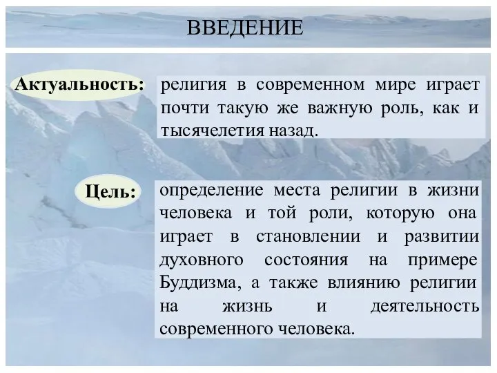 ВВЕДЕНИЕ религия в современном мире играет почти такую же важную роль,