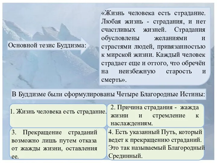 4. Есть указанный Путь, который ведет к прекращению страданий. Это так