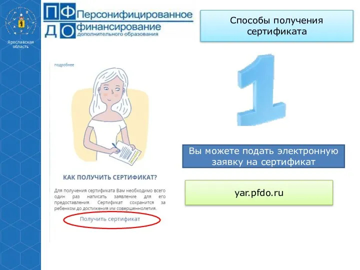 Способы получения сертификата yar.pfdo.ru Вы можете подать электронную заявку на сертификат