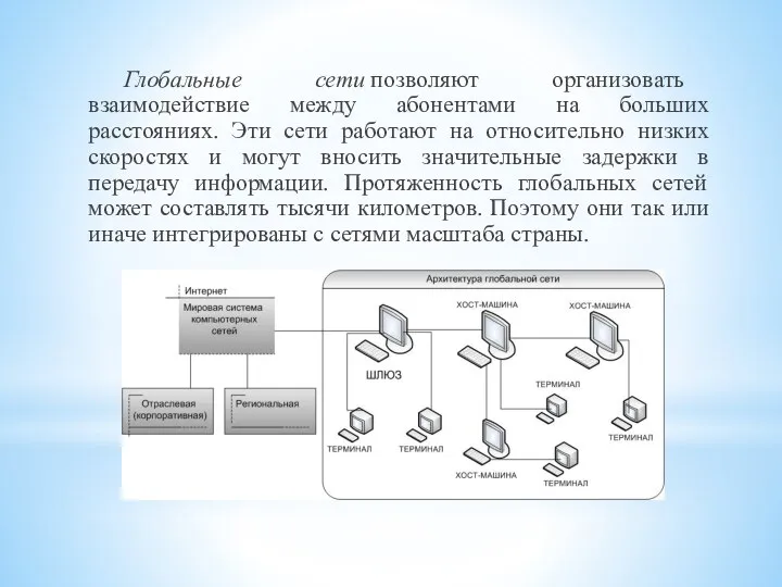 Глобальные сети позволяют организовать взаимодействие между абонентами на больших расстояниях. Эти