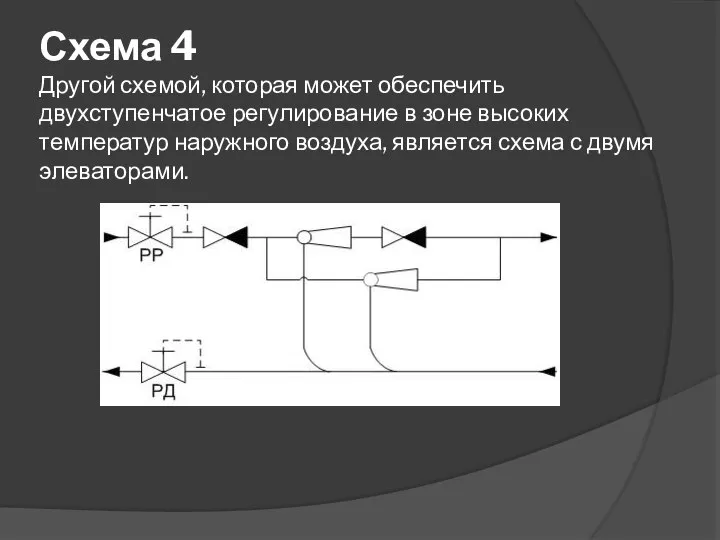 Схема 4 Другой схемой, которая может обеспечить двухступенчатое регулирование в зоне