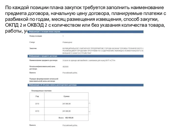 По каждой позиции плана закупок требуется заполнить наименование предмета договора, начальную