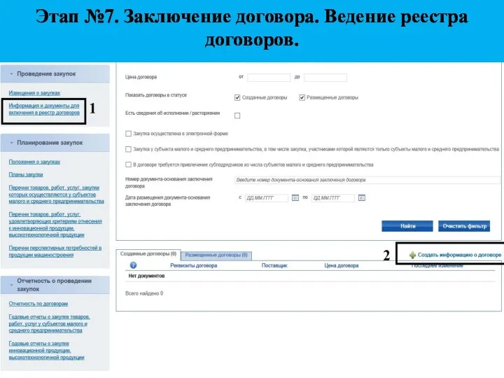 Этап №7. Заключение договора. Ведение реестра договоров.