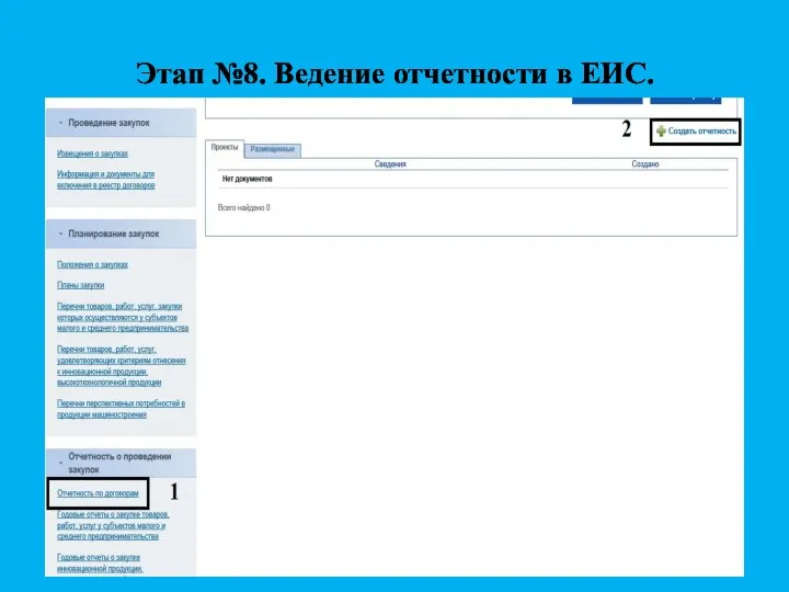 Этап №8. Ведение отчетности в ЕИС.