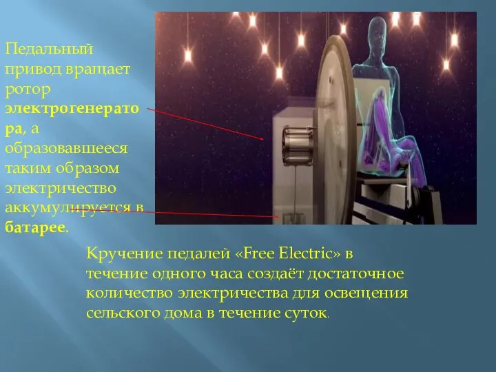 Педальный привод вращает ротор электрогенератора, а образовавшееся таким образом электричество аккумулируется