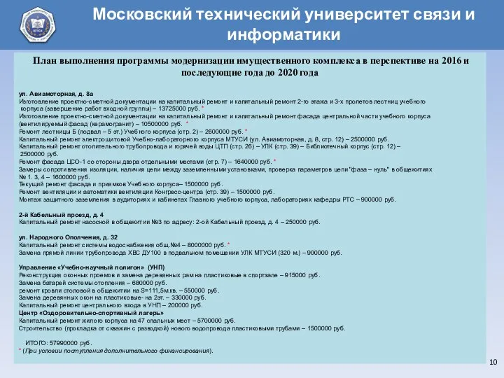 План выполнения программы модернизации имущественного комплекса в перспективе на 2016 и