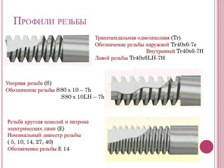 Профили резьбы Трапецеидальная однозаходная (Tr) Обозначение резьбы наружной Tr40х6-7е Внутренней Tr40х6-7Н