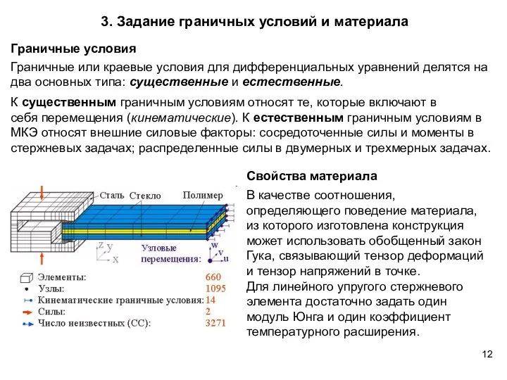 3. Задание граничных условий и материала Граничные или краевые условия для