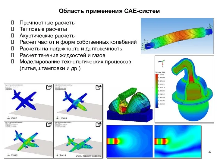 Прочностные расчеты Тепловые расчеты Акустические расчеты Расчет частот и форм собственных