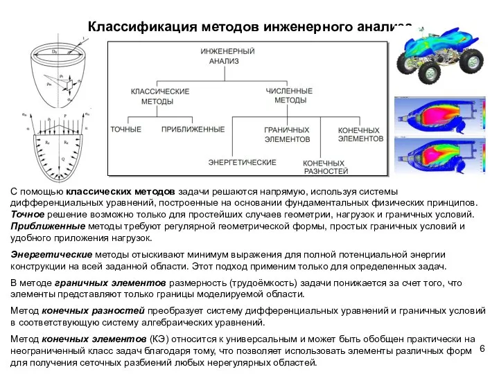 Классификация методов инженерного анализа С помощью классических методов задачи решаются напрямую,