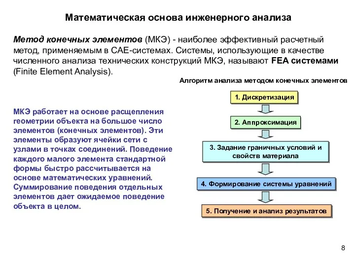 Математическая основа инженерного анализа МКЭ работает на основе расщепления геометрии объекта