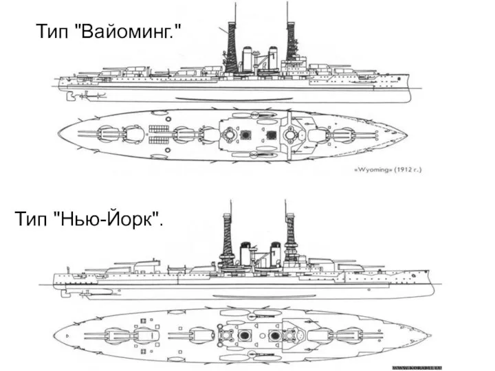 Тип "Нью-Йорк". Тип "Вайоминг."