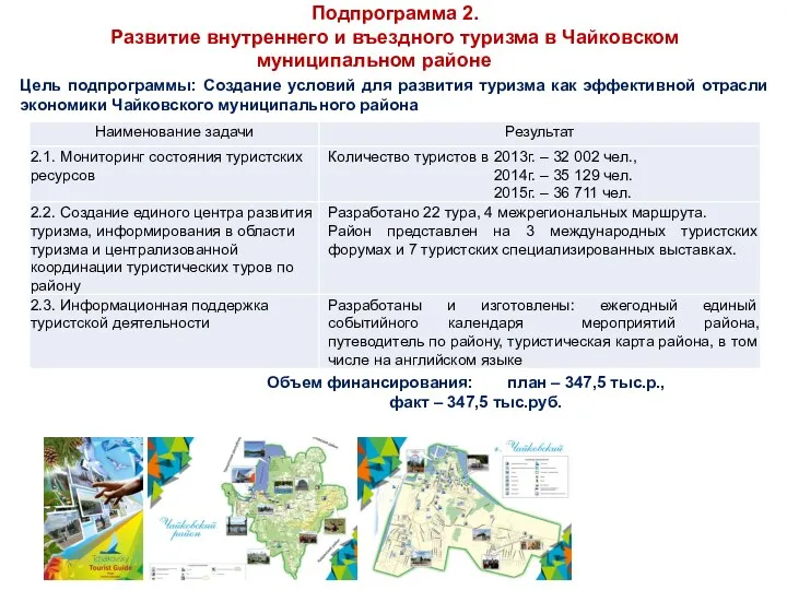 Цель подпрограммы: Создание условий для развития туризма как эффективной отрасли экономики