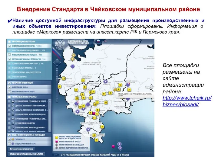 Наличие доступной инфраструктуры для размещения производственных и иных объектов инвестирования: Площадки