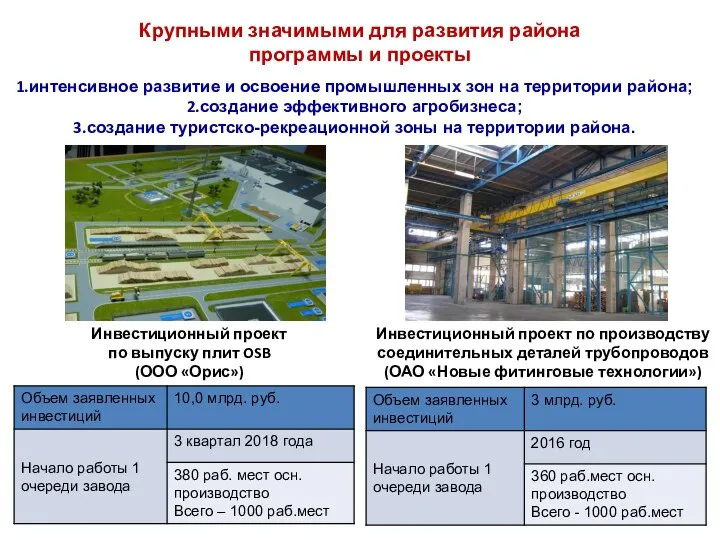 интенсивное развитие и освоение промышленных зон на территории района; создание эффективного