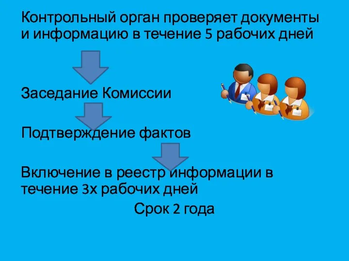 Контрольный орган проверяет документы и информацию в течение 5 рабочих дней