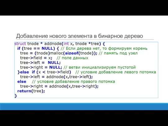 Добавление нового элемента в бинарное дерево