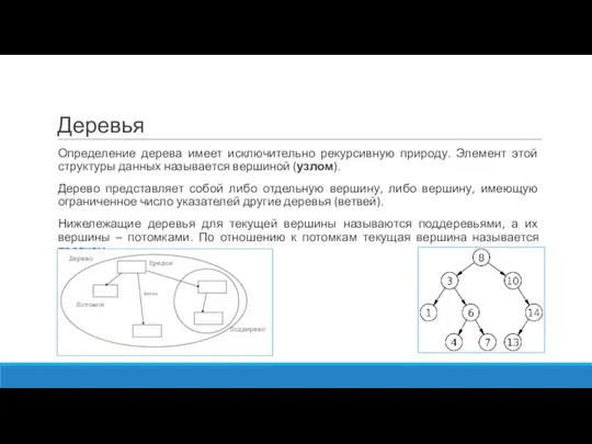 Деревья Определение дерева имеет исключительно рекурсивную природу. Элемент этой структуры данных