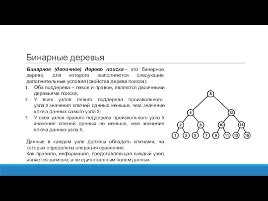 Бинарные деревья Бинарное (двоичное) дерево поиска – это бинарное дерево, для