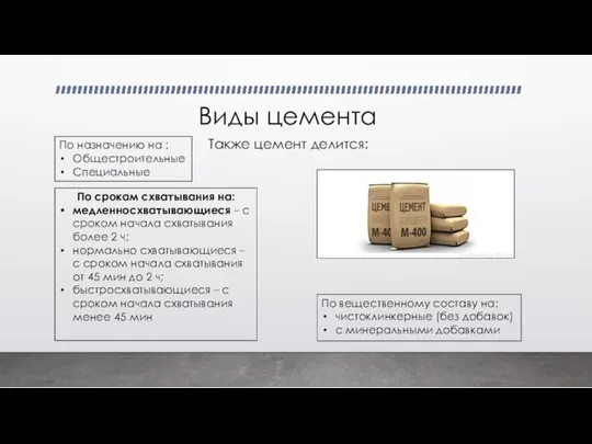 Виды цемента Также цемент делится: По назначению на : Общестроительные Специальные