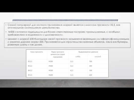 Самой популярной для частного применения маркой является с классом прочности 32,5,