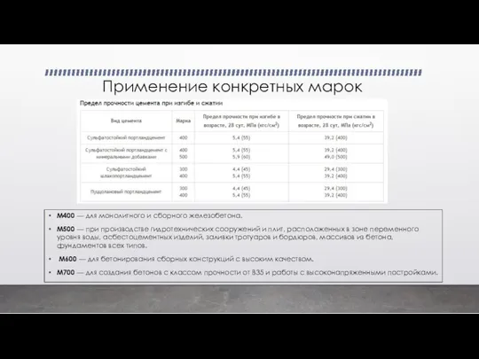 Применение конкретных марок М400 — для монолитного и сборного железобетона. М500