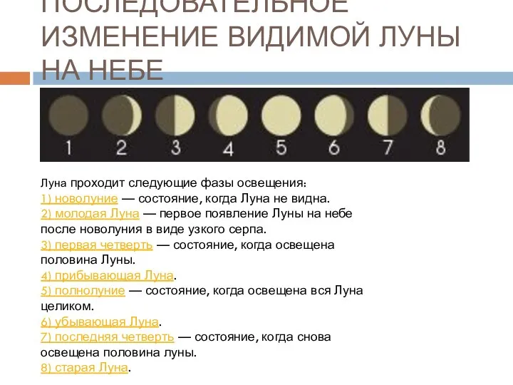 ПОСЛЕДОВАТЕЛЬНОЕ ИЗМЕНЕНИЕ ВИДИМОЙ ЛУНЫ НА НЕБЕ Луна проходит следующие фазы освещения: