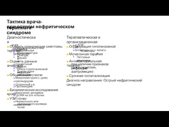 Тактика врача-терапевта при остром нефритическом синдроме Диагностическая Терапевтическая и организационная ■▪Оценить