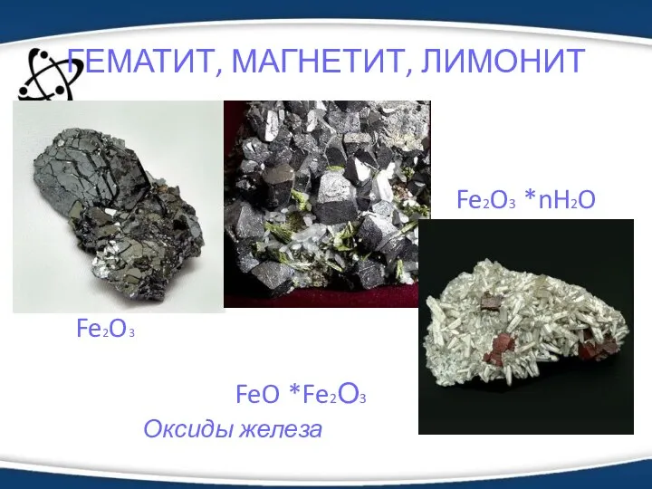 ГЕМАТИТ, МАГНЕТИТ, ЛИМОНИТ Fe2O3 FeO *Fe2О3 Fe2O3 *nH2O Оксиды железа