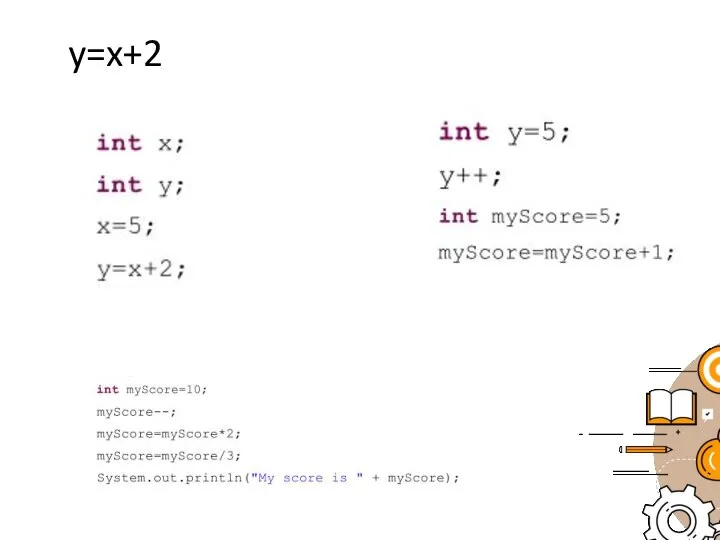 y=x+2